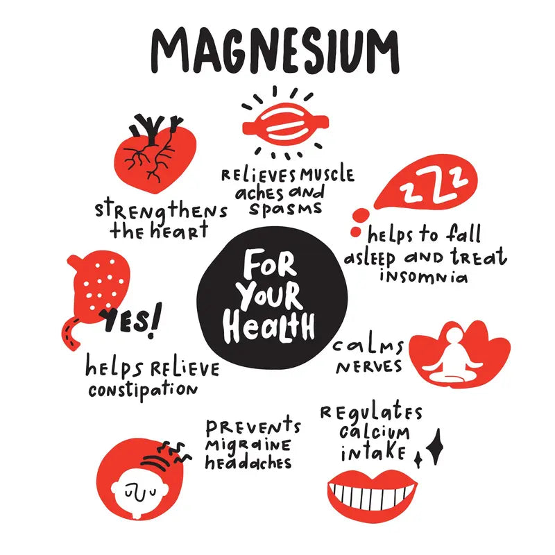 High Potency Magnesium | Whole Body Support | Heart, Nerve and Bone Health | 500 Mg | 60 Capsules Healthcare Supplement Fitness