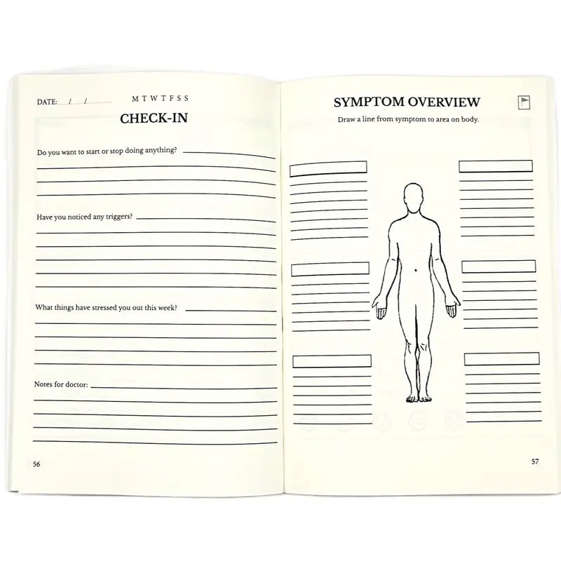 The Stomach Journal: Track Symptoms, Food, Mood, and More. Wellness Planner Allergy Diet Health Healing Heal GERD Gastritis Cancer Gut Mental
