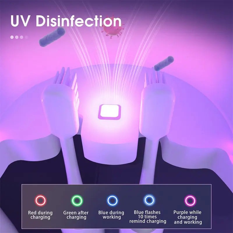 Toothbrush Holders with Ultraviolet Disinfection, Wall Mounted Hygiene Toothbrush Holder with Toothpaste Dispenser, USB Charging Bathroom Toothbrush Holder, Boyfriend Gifts