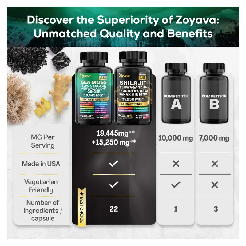 Dynamic Vitality Bundle - Zoyava Sea Moss & Shilajit - All-In-One Multivitamin Combo - Made in USA with Extra Strength Ingredients