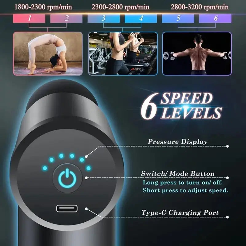 Portable Handheld Fascia Massage Machine, Body Care Muscle Massager, Body Hand & Foot Electric Massager, Relieve Anxiety Body Care Massage Machine, Summer Gifts for Her