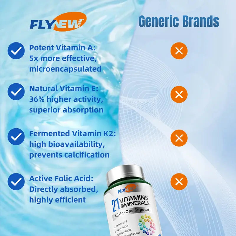 Flynew 21 All-In-One Support Vitamins & Minerals with Highly Potent Herbal Ingredients | Made in USA | 60 Capsules Dietary Supplement